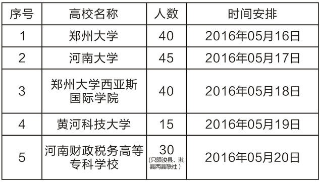 农村信用社房贷2016最新利率全面解析