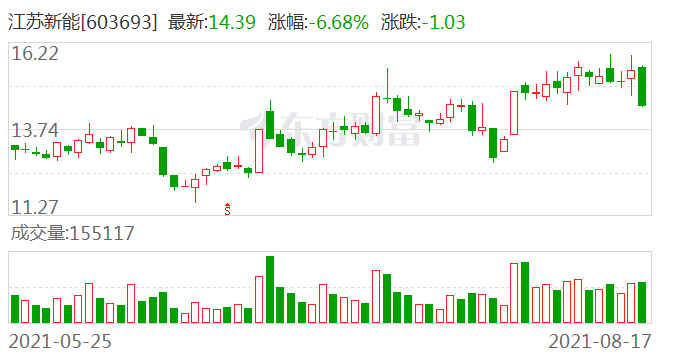 2024年11月 第256页