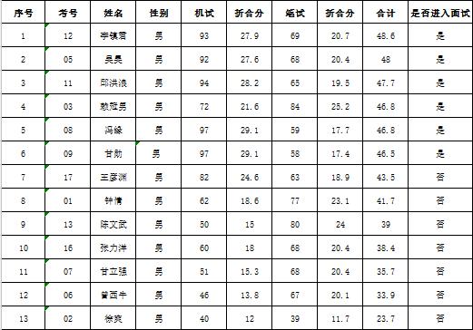 邻水工业园区招聘动态与职业机会深度探讨