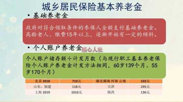 洛阳市养老金最新动态全面解读