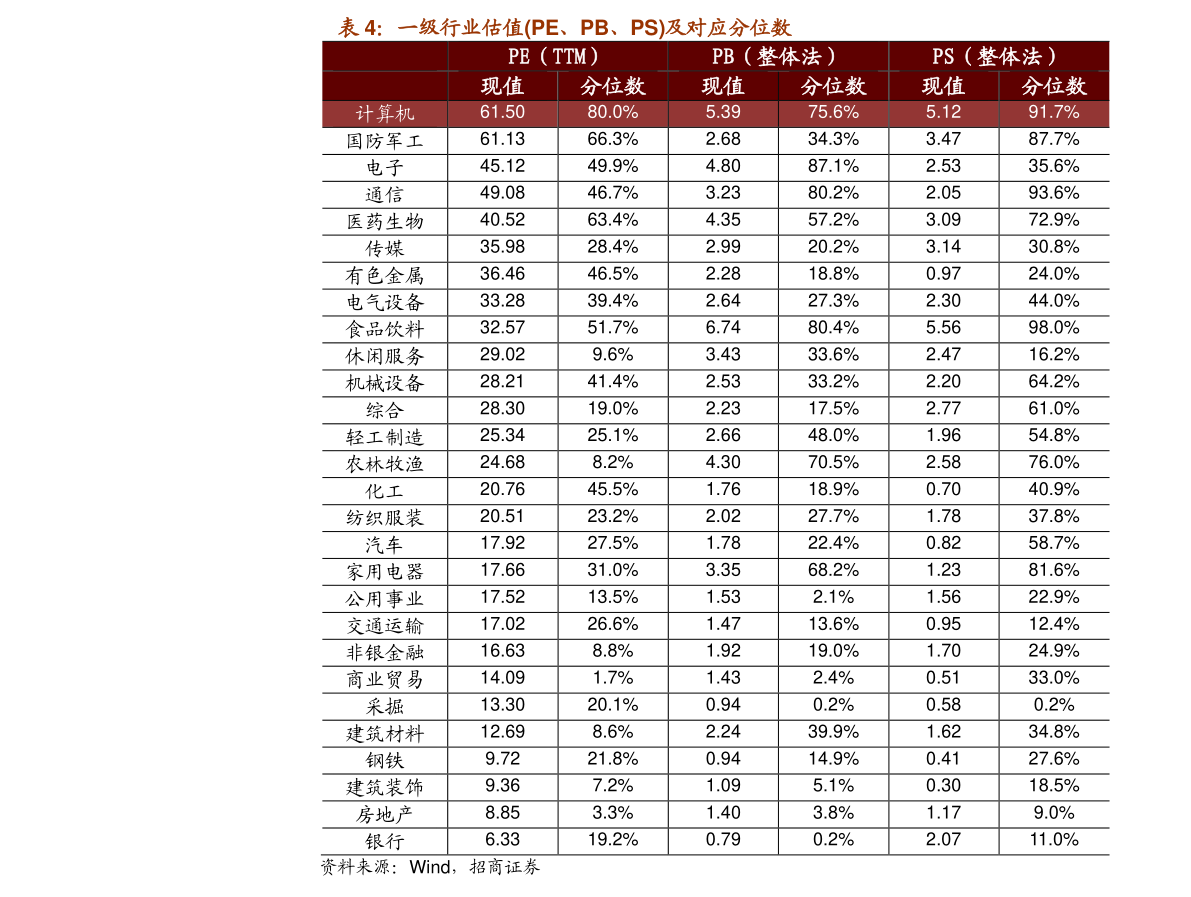 三版人民币最新价格表与市场趋势深度解析