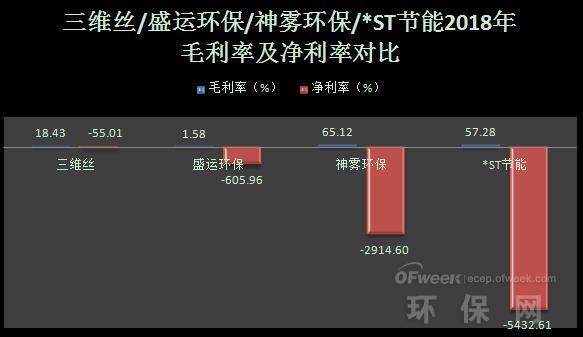 三维丝宫斗最新消息，神秘事件揭秘