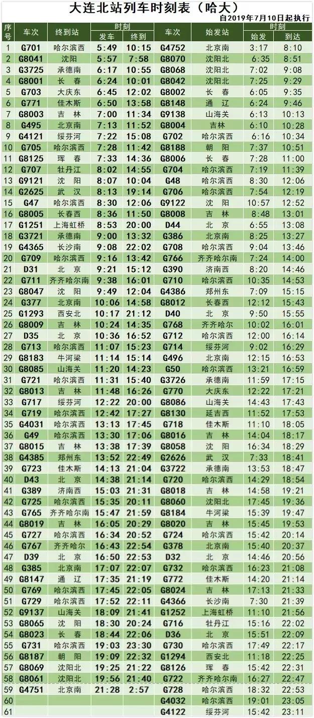 大连至北京高铁时刻表查询