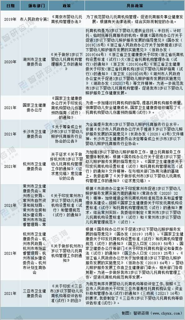 山东省三胎最新政策解读