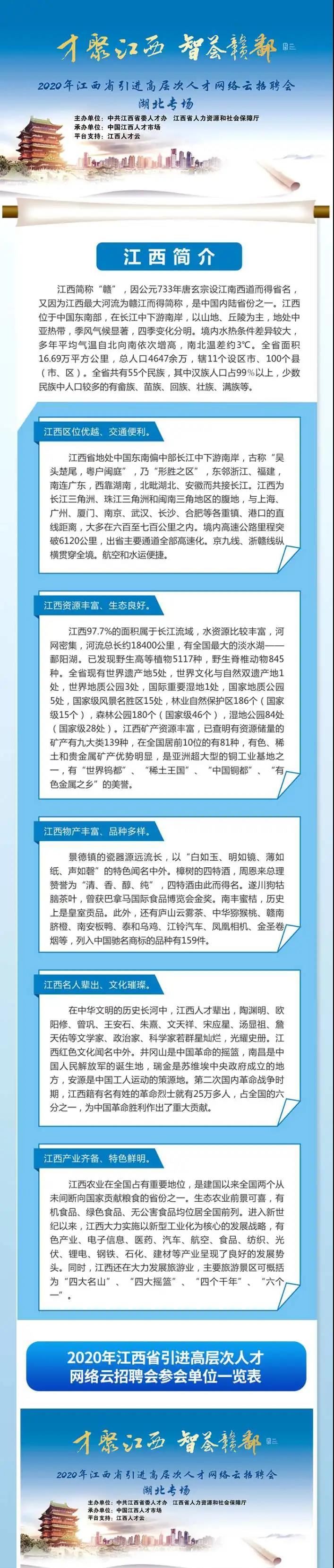 江西人才网最新招聘信息全面汇总