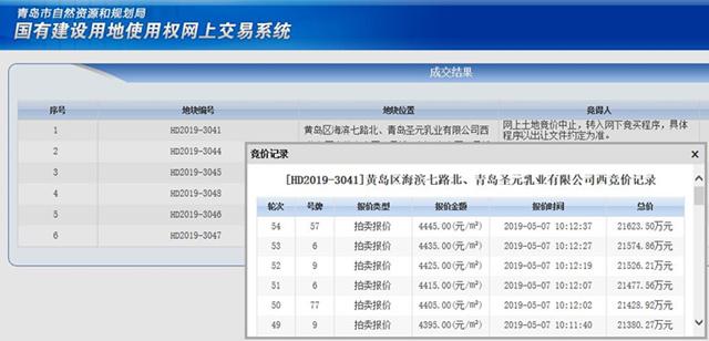 胶南海滨工业园最新招聘信息揭秘，影响与趋势分析