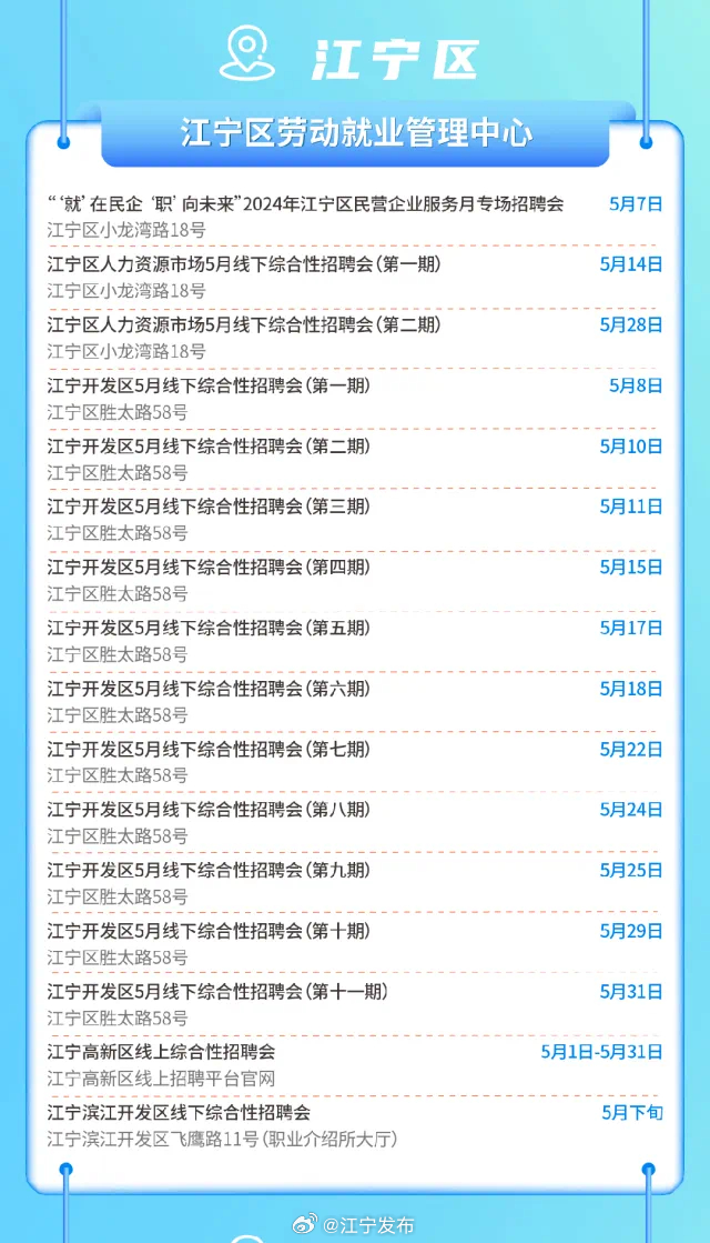 南京江宁滨江开发区最新招聘速递