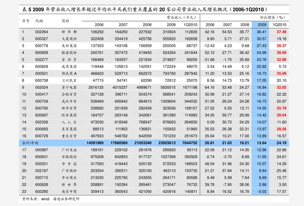 第八巡视组全体成员名单公布