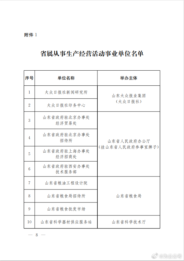 山东省事业单位改革最新动态全面解读