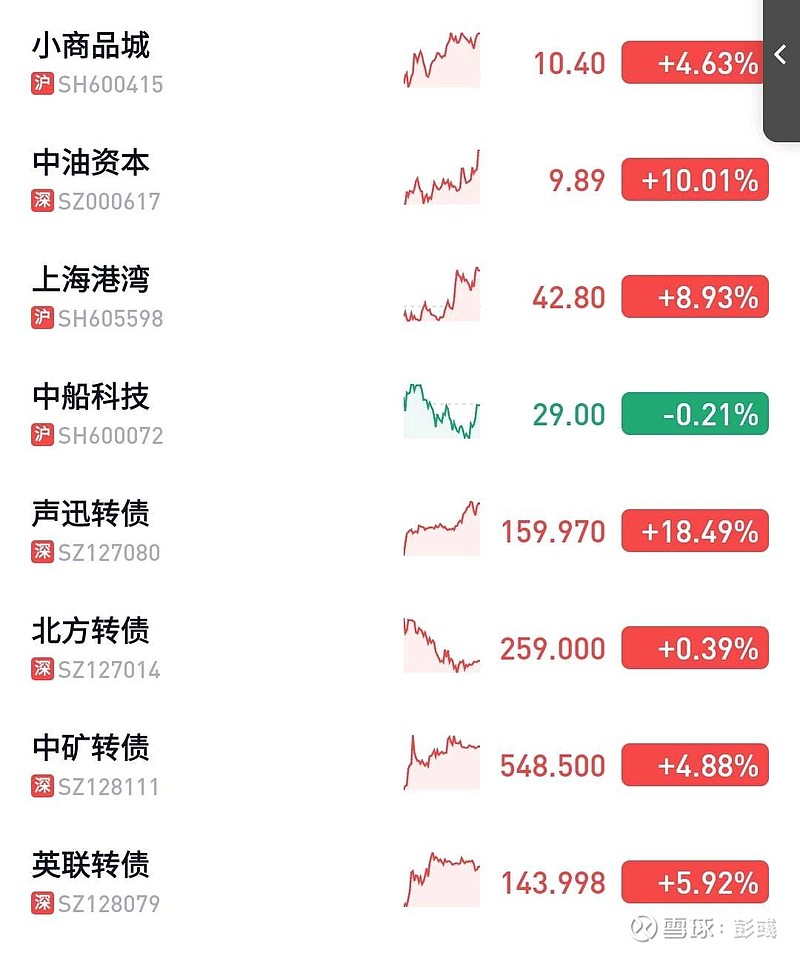 小商品城股吧最新消息全面解析