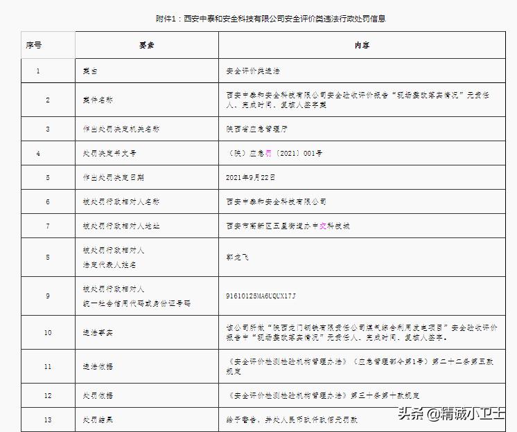 建筑施工高处作业安全技术规范最新版详解与解读