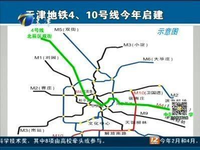 天津地铁12号线最新线路图，城市新脉络的延伸