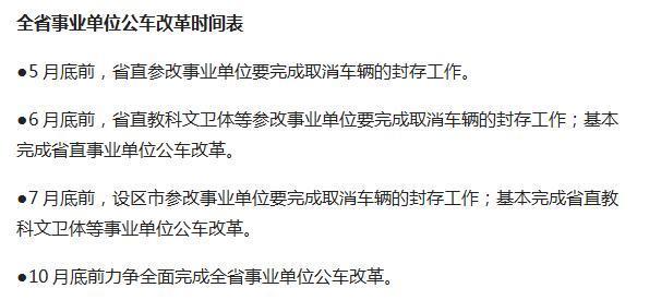 浙江省事业单位车改最新动态全面解读