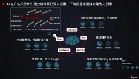 2024年新澳历史开奖记录,数据分析驱动设计_QHD版67.201