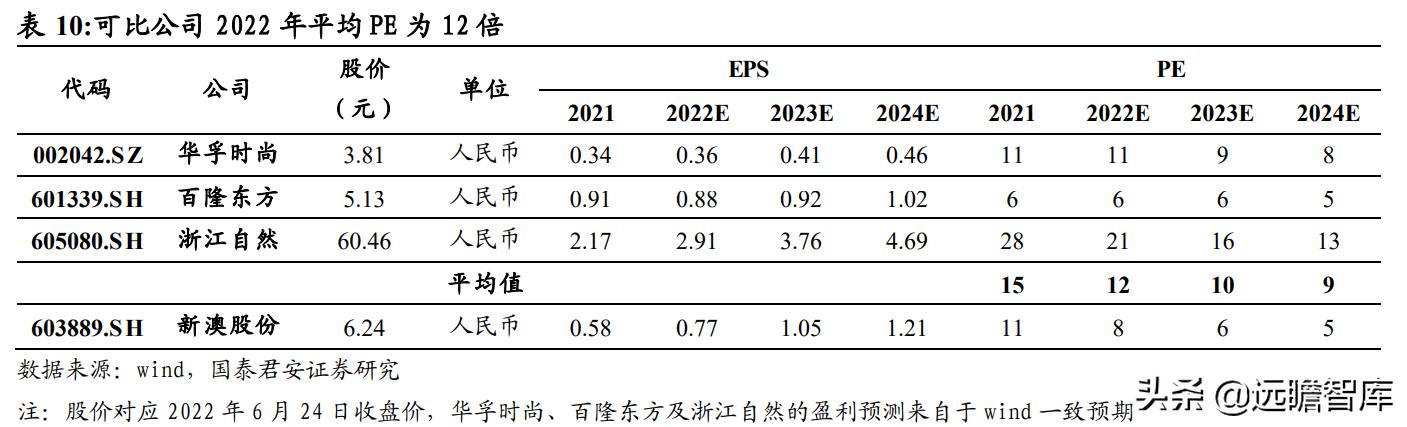 2024新澳免费资料图片,动态调整策略执行_HD48.104