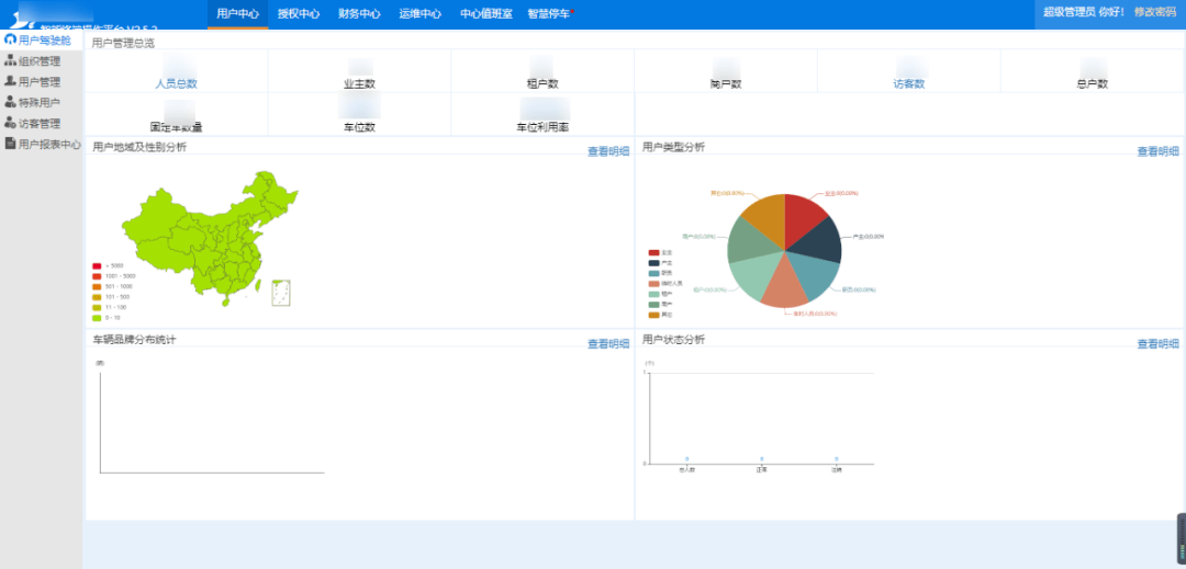 六资料澳门免费,精细化策略探讨_Lite91.720