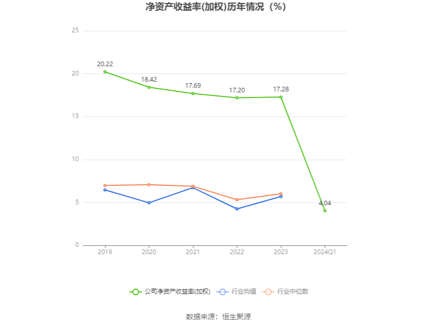 2024新奥历史开奖记录,数据引导策略解析_2D64.65