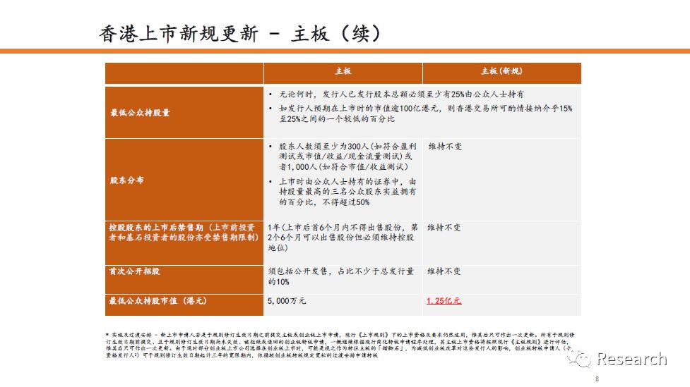 2024年香港正版内部资料,数据导向设计解析_8K23.374