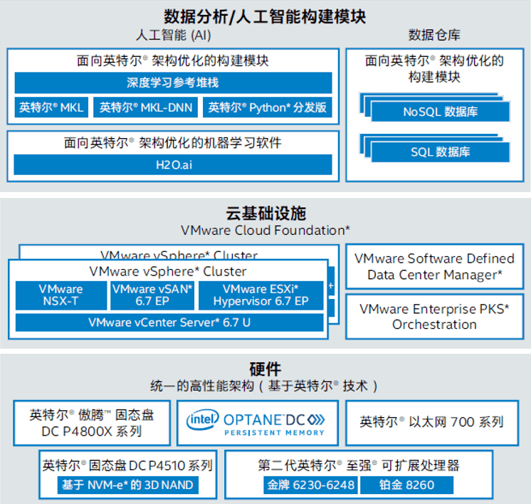 澳门一码一肖100准吗,实地考察数据应用_豪华款30.941