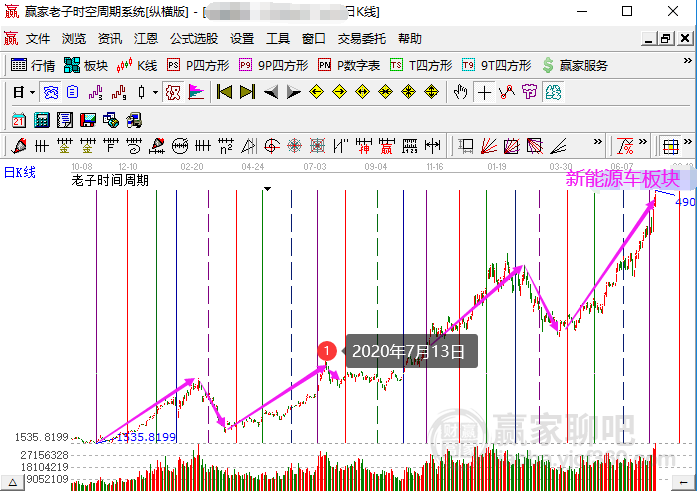 新奥彩资料长期免费公开,综合研究解释定义_XT83.283