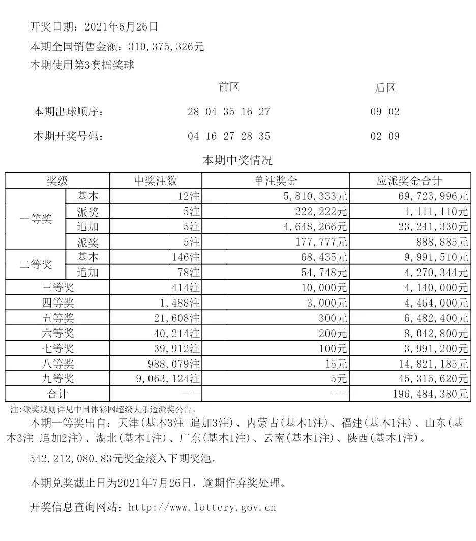 新澳今晚上9点30开奖结果,统计解答解释定义_升级版28.173