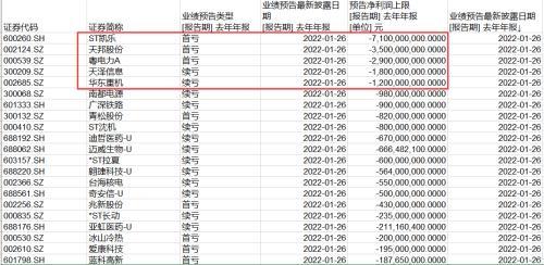 华东重机重组成功,标准化实施程序解析_Holo34.818