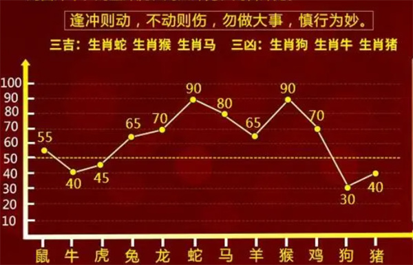 最准一肖一码100%精准,统计研究解释定义_安卓款64.285