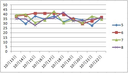 2024年新澳门天天彩开彩结果,现状解答解释定义_UHD款18.718