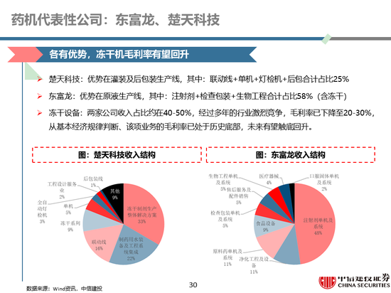 7777788888精准玄机,数据支持执行方案_pro68.324