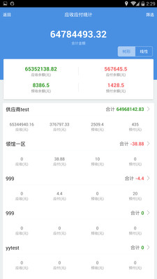 77778888精准管家婆免費,快捷问题处理方案_精简版98.272