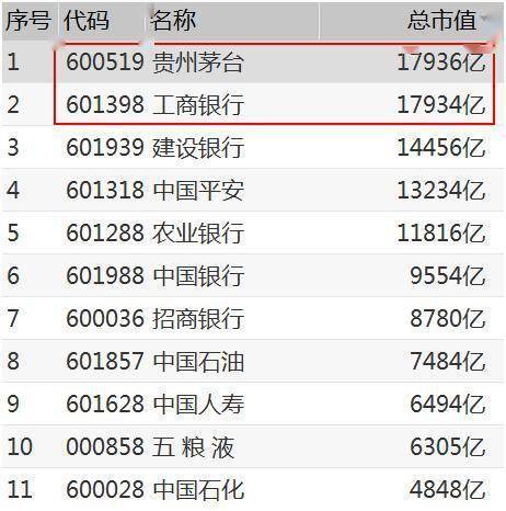 新澳历史开奖记录查询结果,实地数据解释定义_黄金版74.428