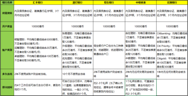 香港二四六开奖资料大全_微厂一,标准化实施评估_RX版21.111