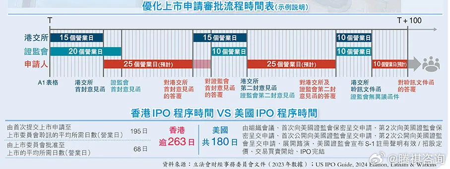 2024年香港正版免费大全,合理执行审查_Hybrid31.31