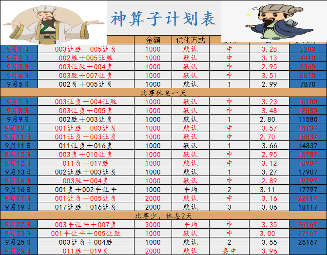 平特一肖,数据驱动计划_yShop28.702