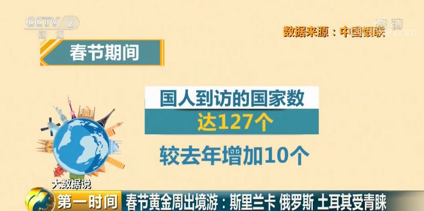 118开奖站一一澳门,实地考察数据解析_Q78.371