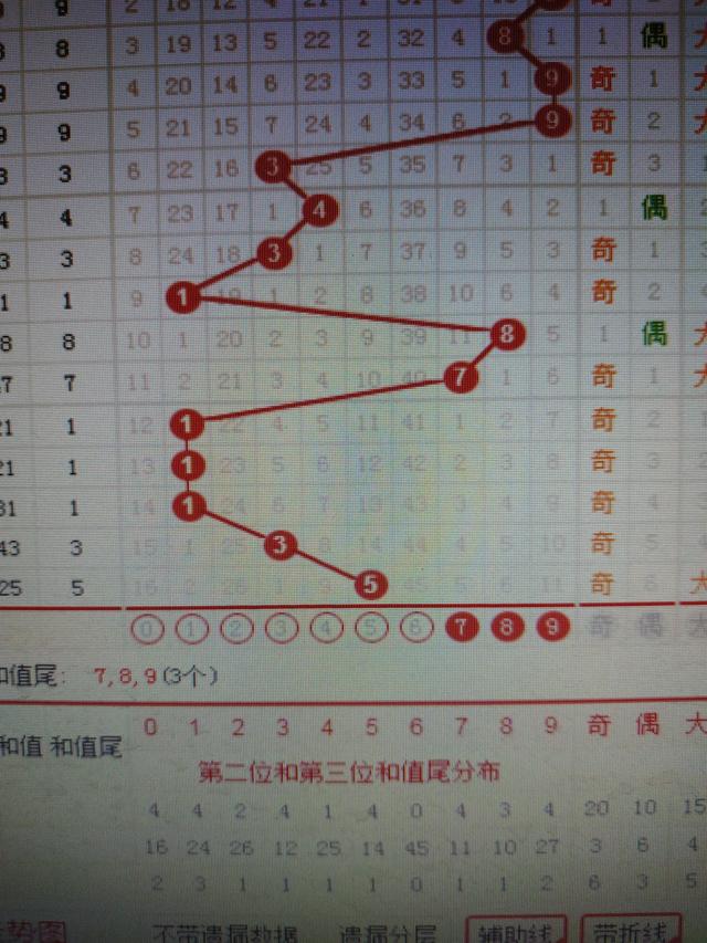 二四六香港资料期期准千附三险阻,实地分析解析说明_Mixed82.751