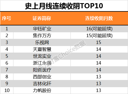 新奥开奖结果历史记录,全面执行分析数据_LT38.988