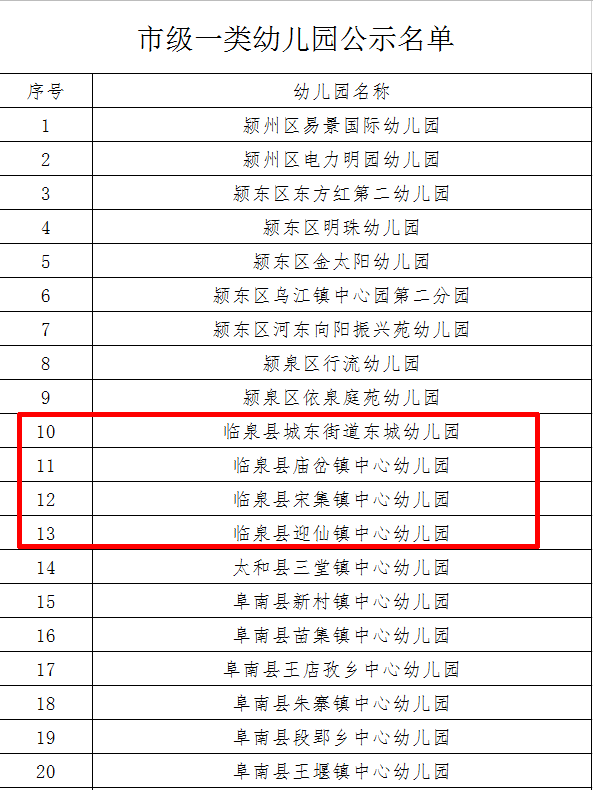 2024澳门马今晚开奖记录,专家评估说明_Pixel49.14