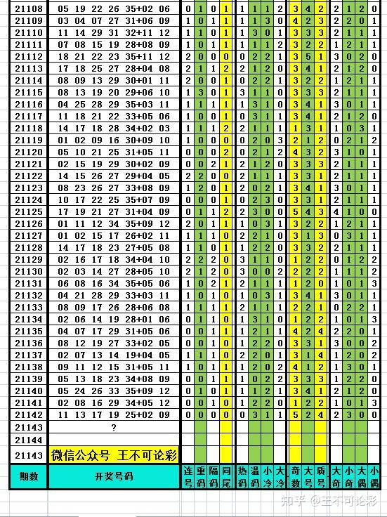 新澳历史开奖最新结果查询表,统计研究解释定义_8K39.210