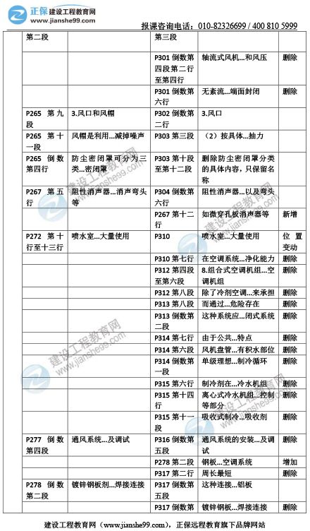 新澳今天最新免费资料,实际案例解析说明_铂金版14.861