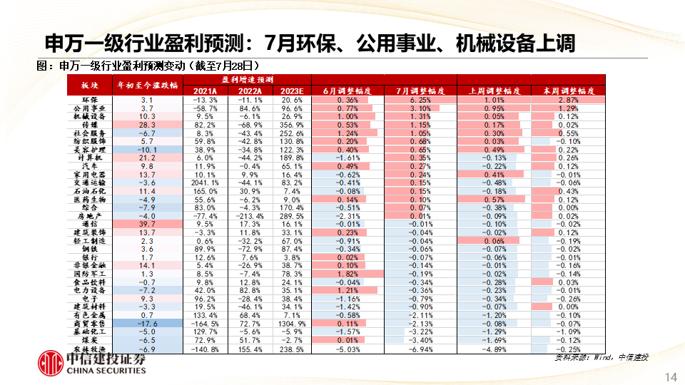 7777788888管家婆资料,衡量解答解释落实_M版50.767