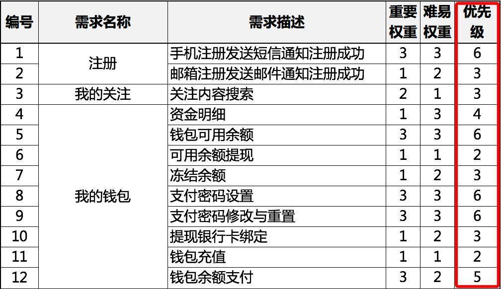 2024澳门今晚开奖记录,科学评估解析_soft93.963