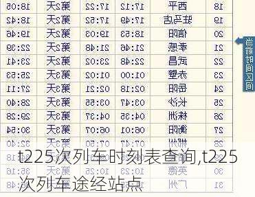 最新发布的关于2126次列车时刻表通知