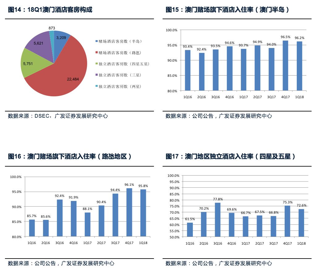 澳门最精准正最精准龙门,数据驱动计划解析_Max39.56