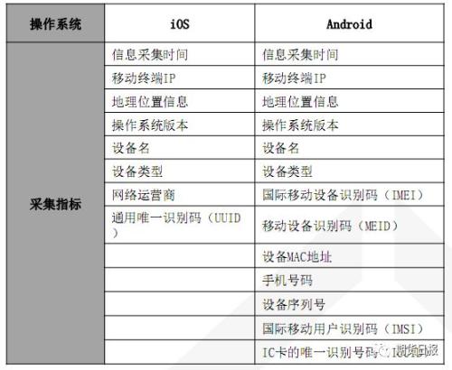 2024澳门今晚开奖号码香港记录,数据决策分析驱动_bundle97.412