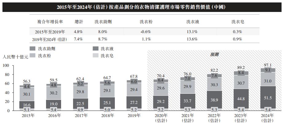 2024天天彩正版资料大全十,深入数据设计策略_体验版33.678