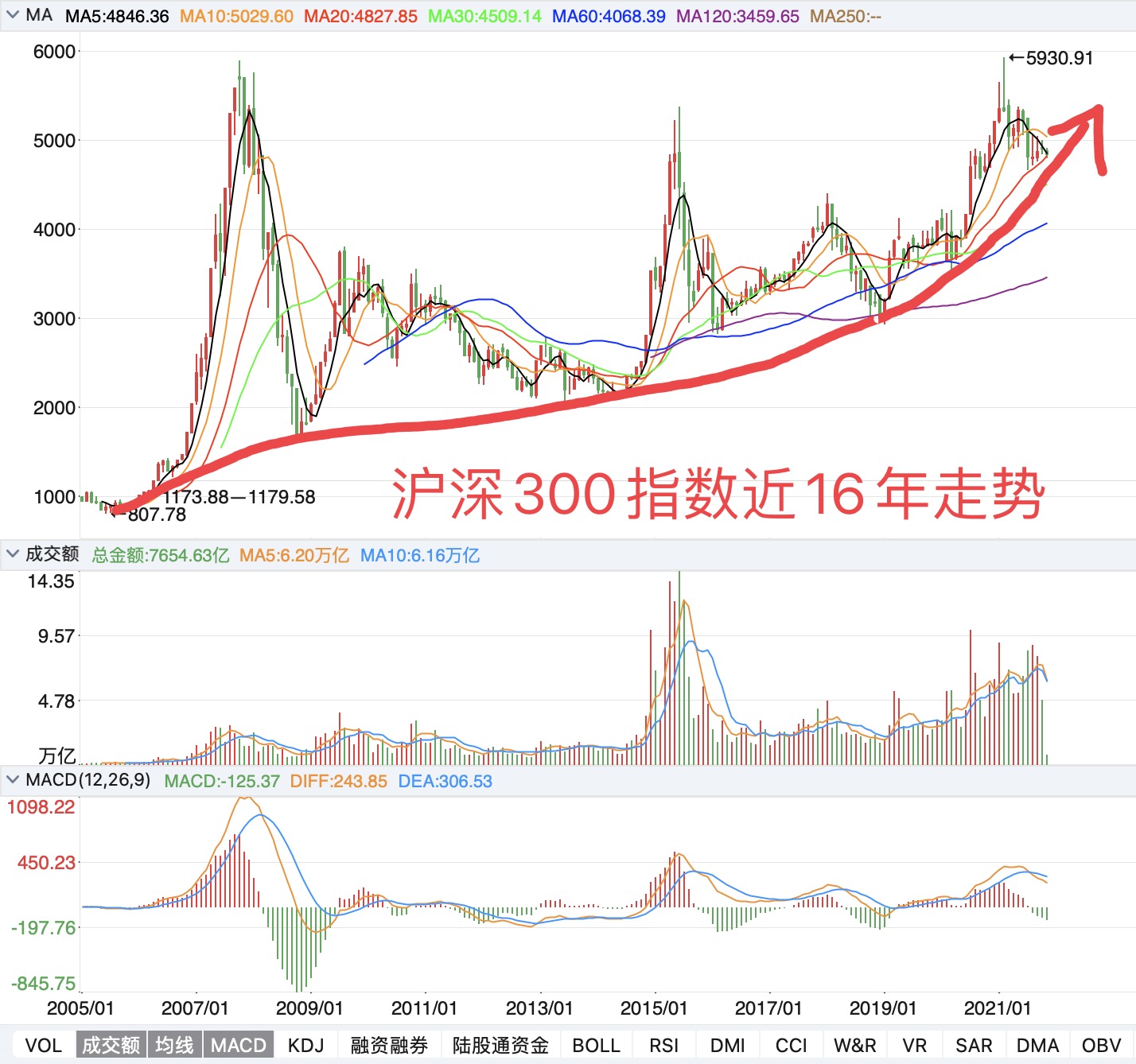 股市行情最新消息今天大跌原因,预测解析说明_XT96.199