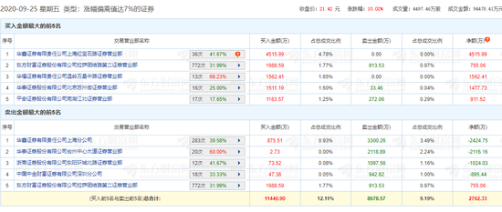 一码爆(1)特,收益成语分析定义_界面版55.128