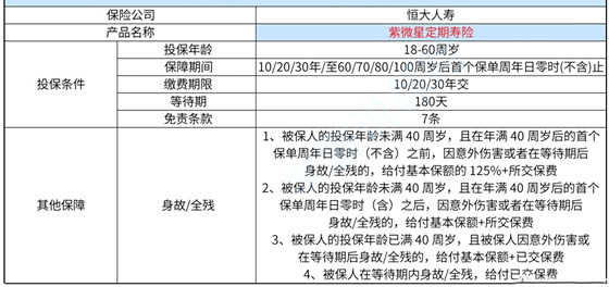 香港二四六开奖免费结果,决策信息解析说明_网红版15.545