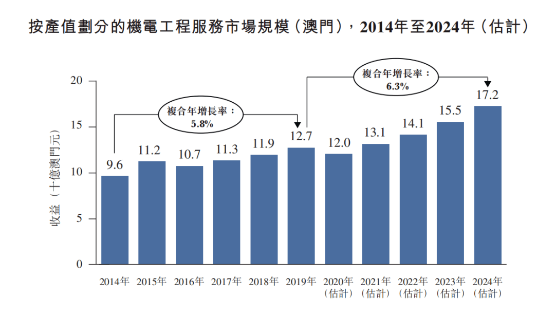 澳门一码一肖一特一中是合法的吗,可靠性方案操作_Elite37.226